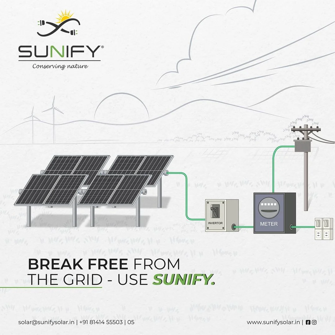 How Do Sunify Solar Panels Work