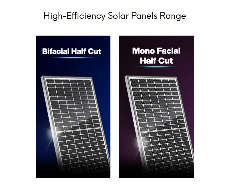 Sunify solar panel