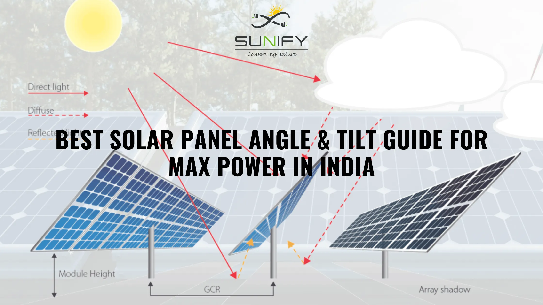 Best Solar Panel Angle & Tilt Guide For Max Power In India